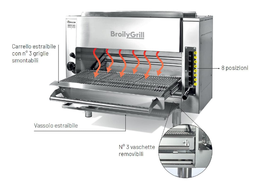 Broily Grill