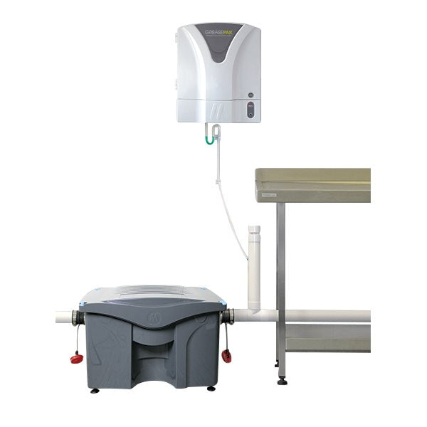 Fettavskiljare Greasepak Bio Ceptor