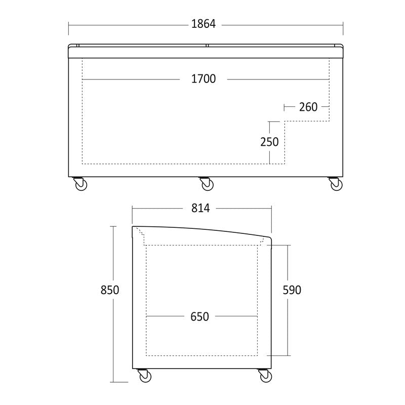 Frys & Kyl Gondol 700l