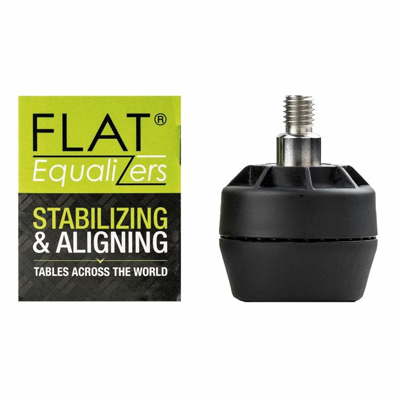 Flat Equalizer, Justerbara fötter